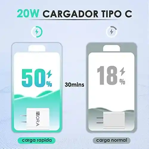 Cargador Iphone 20w 1hora 3a Carga Rapida Cargador Usb C Con Cable A Light-ing 1 M Compatible Para 1phone 14/13/13/12/ 11/x, Pad, Pods