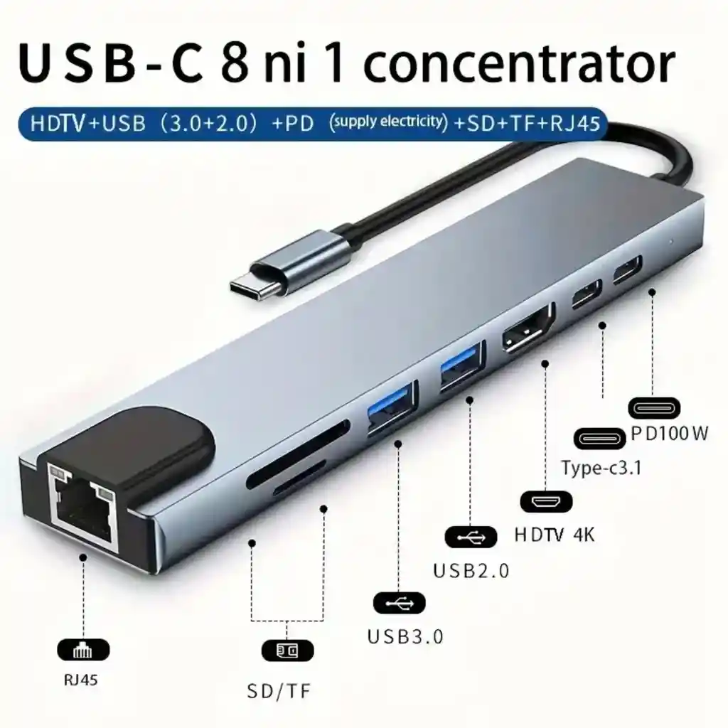 Adaptador Multipuerto Usb-c A 8 Puertos (hdmi, Tipoc, Usb,ds,tf, Rj45)