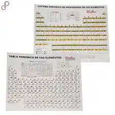 Tabla Periodica Walter Grande