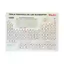 Tabla Periodica Walter Grande