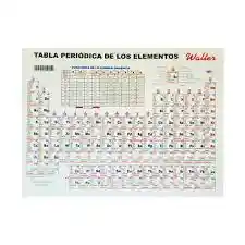 Tabla Periodica Walter Grande