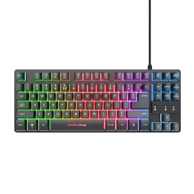 Combo 3 En 1 Trust Teclado Alámbrico + Mouse Inalámbrico + Pad Mouse Gxt 794 Negro