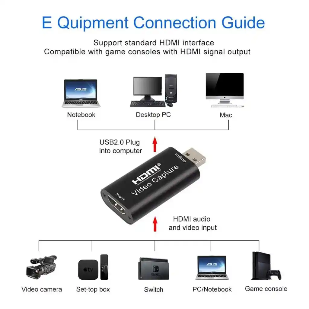 Capturador De Video Usb - Hdmi Lj-61 Hdtv 4k