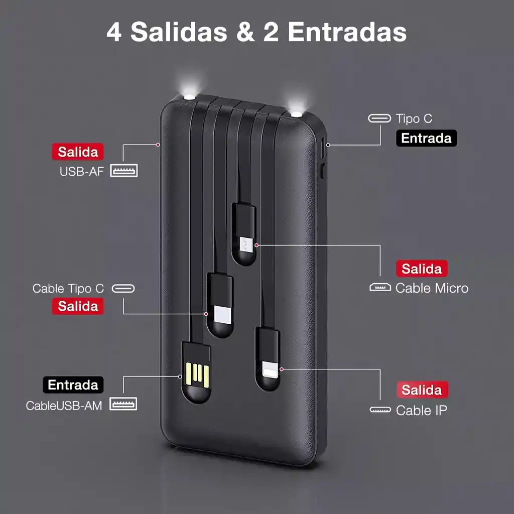 Power Bank 10000mah Bateria Portátil 4 Cables 1hora Gar148