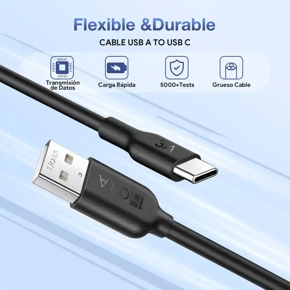 Cargador Completo Tipo C 18w | Gar092 - 1hora