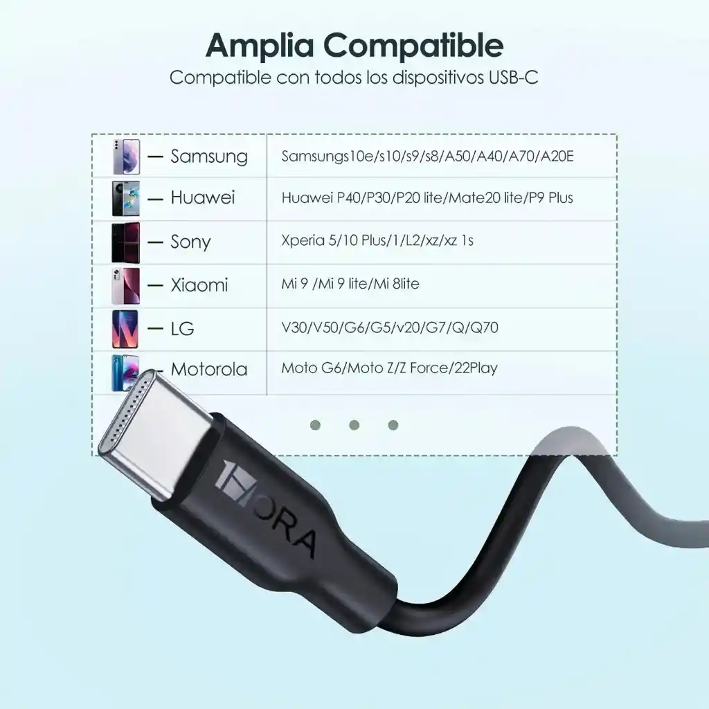 Cable Usb-c A Tipo C Type C Carga Rapida Y Cable De Datos 1m Cab237