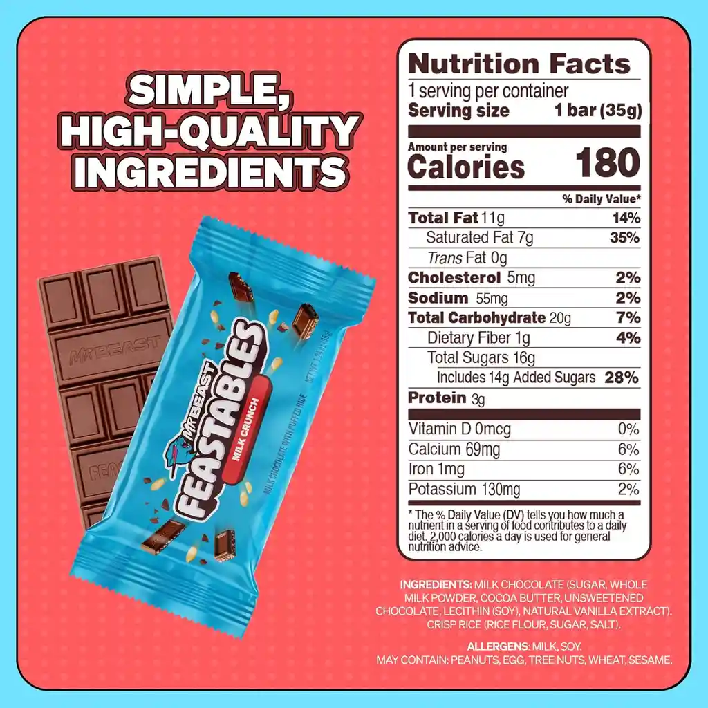 Chocolate Mrbeast Feastables – Milk Crunch