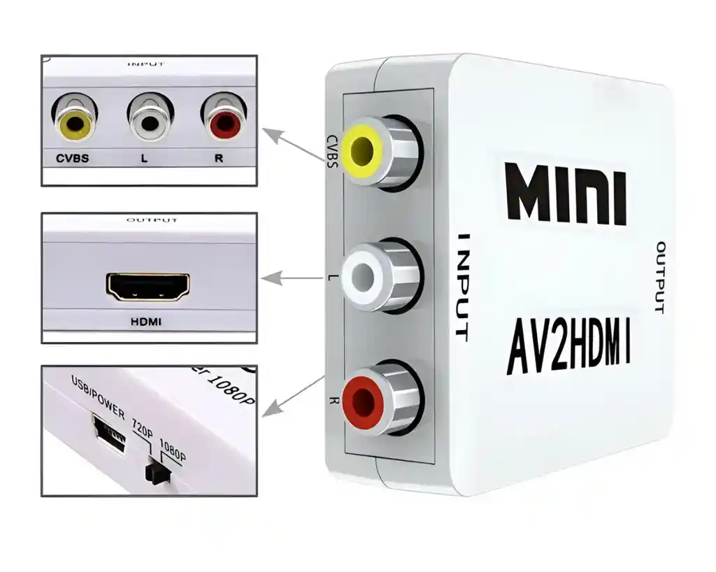 Adaptador Convertidor Rca A Hdmi Dvd Vhs Play2 Pantalla Hdmi (80130913)