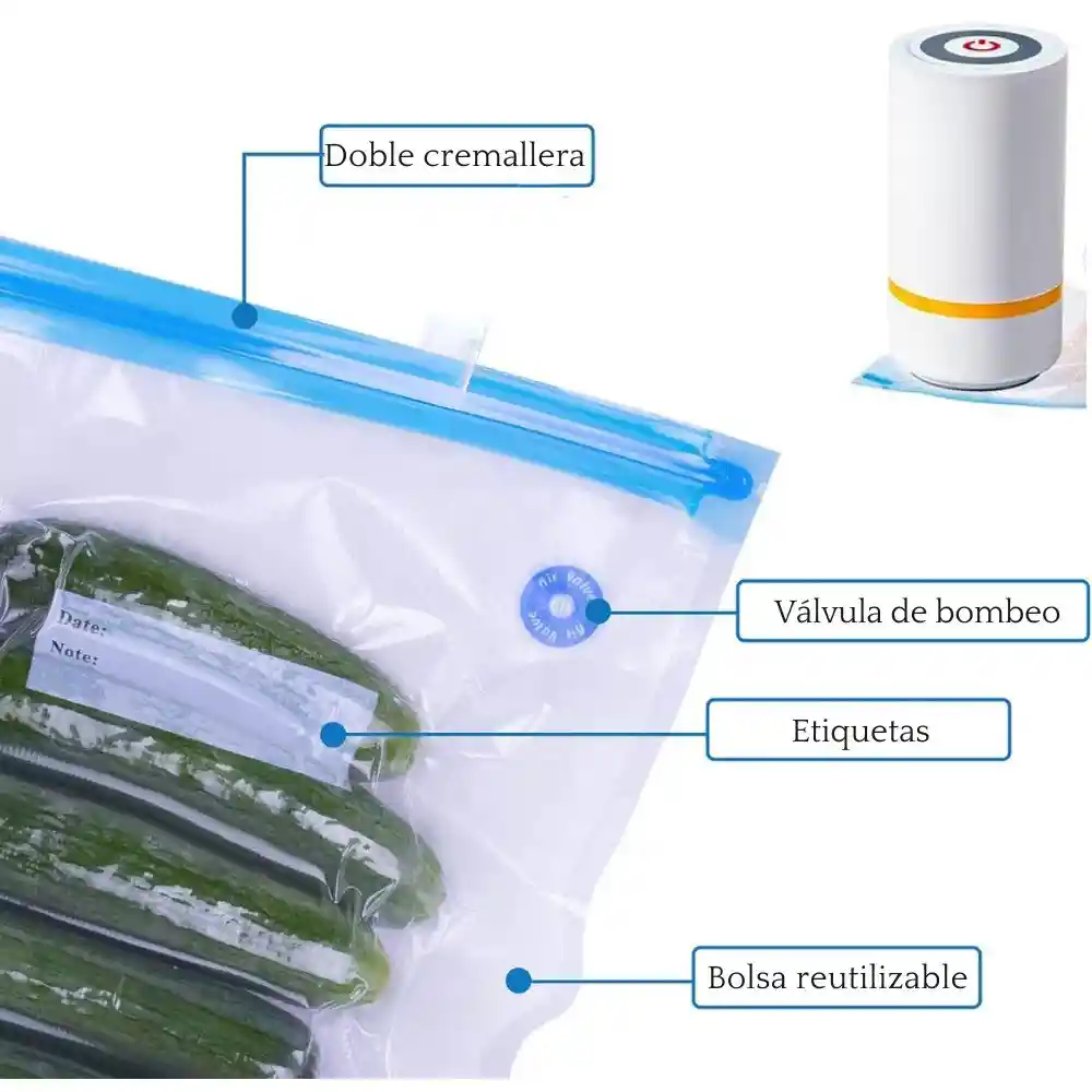 Bolsa Organizador De Cocina Multifuncional Para Viaje Empaque Al Vacio