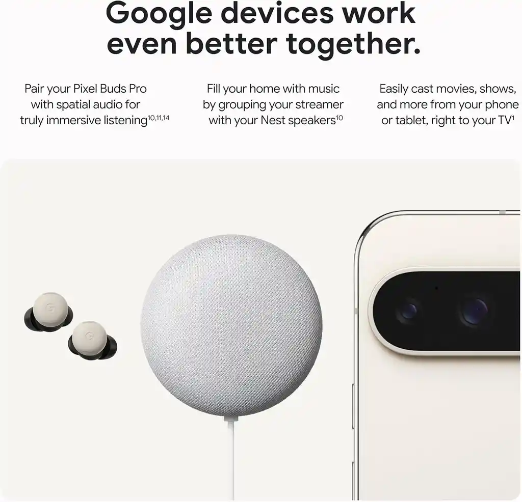 Google Tv Chromecast Quinta Generacion Control Inteligente