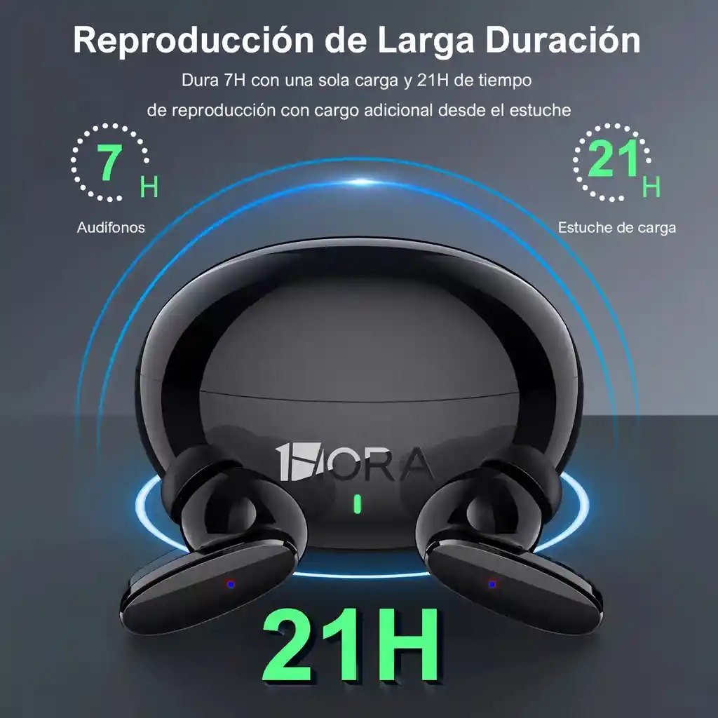 Auriculares In-ear Inalámbricos 1hora Bluetooth Aut205 Blanco Con Luz Led