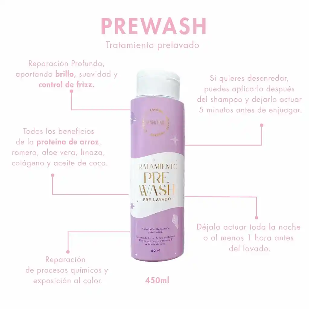 Tratamiento Prelavado Pre Wash
