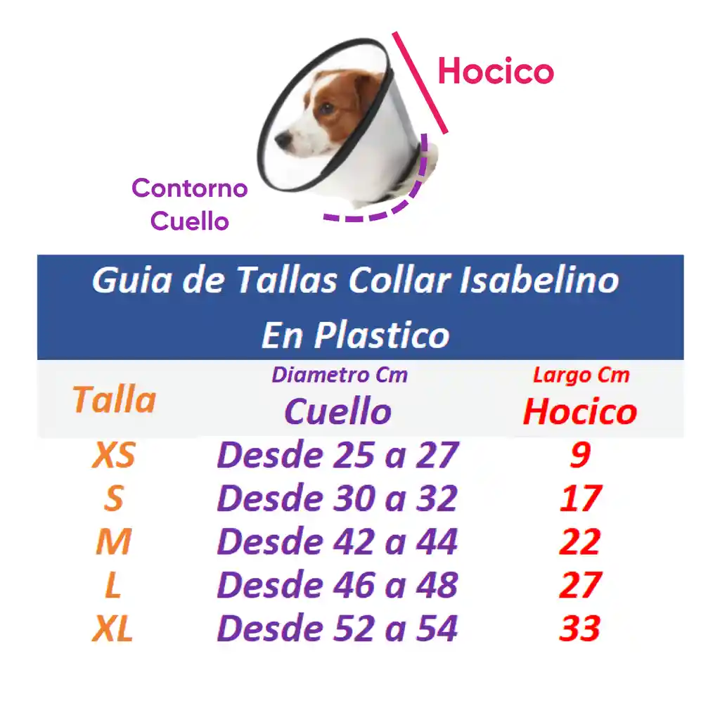 Collar Isabelino Plastico Talla L