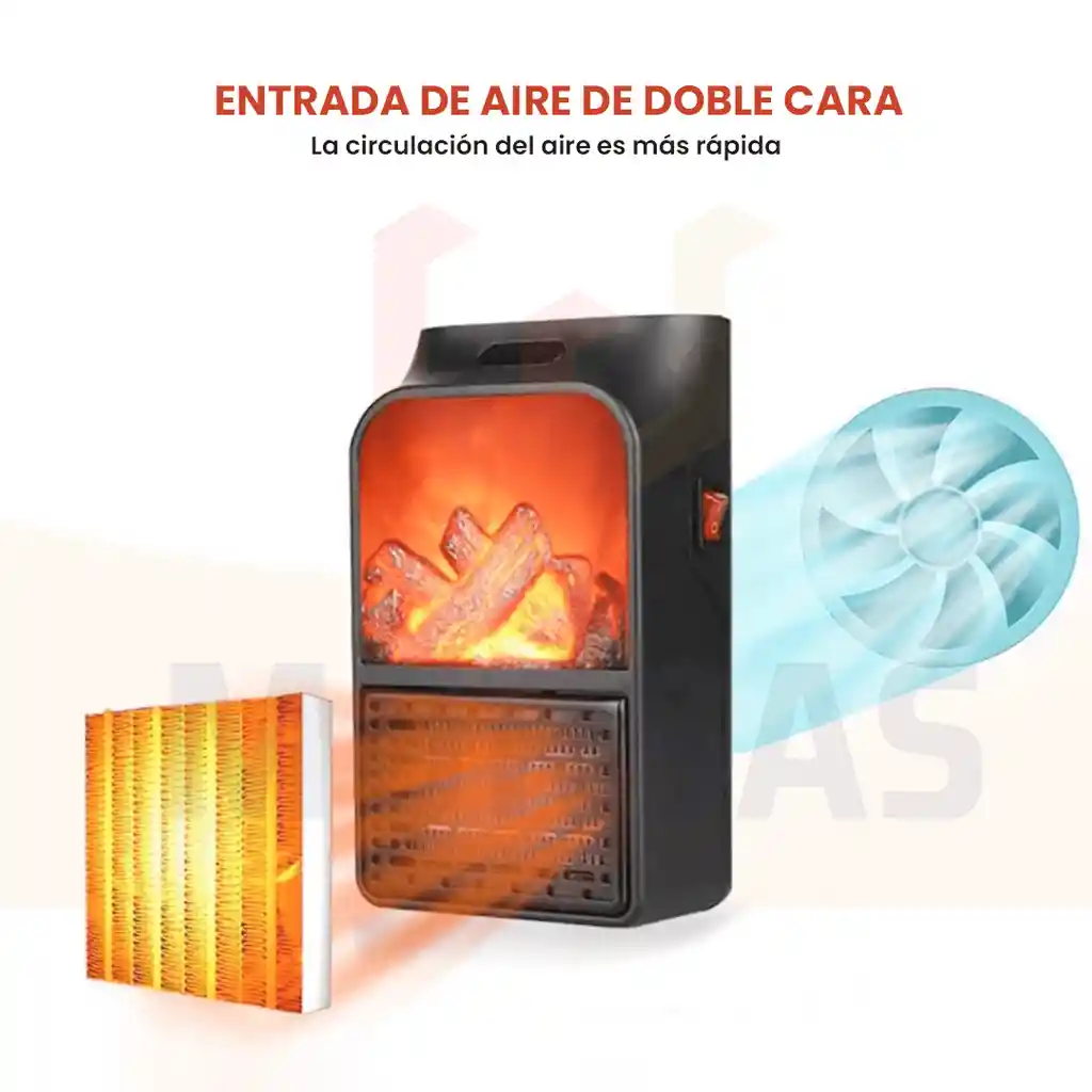 Calentador Eléctrico De Aire Mini Para Oficina Y Hogar