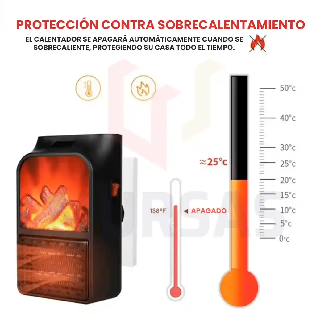 Calentador Eléctrico De Aire Mini Para Oficina Y Hogar