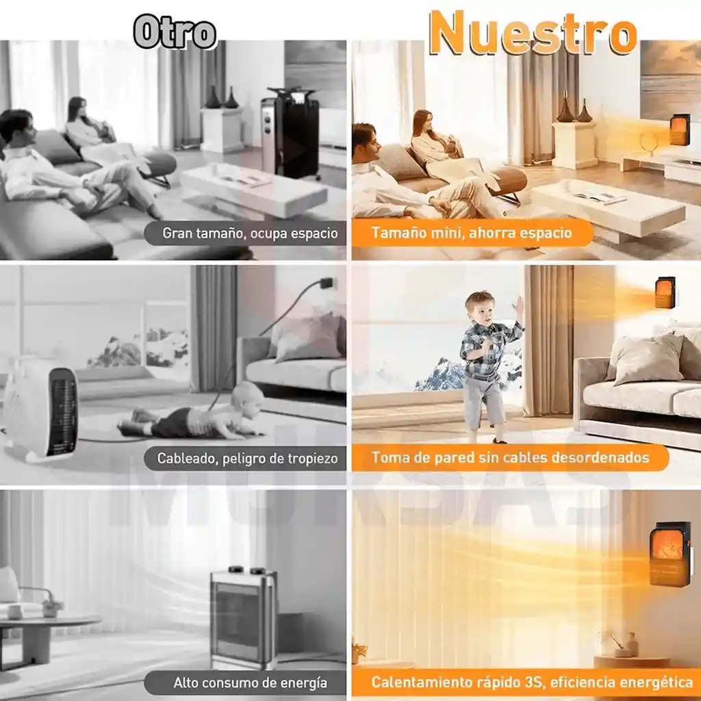 Calefactor Eléctrico Portátil Pantalla Led + Control Remoto