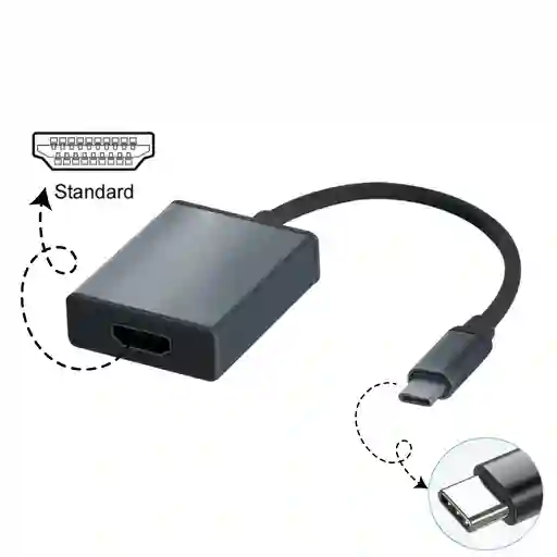 Cable Convertidor Adaptador De Usb 3.1 Tipo C A Hdmi