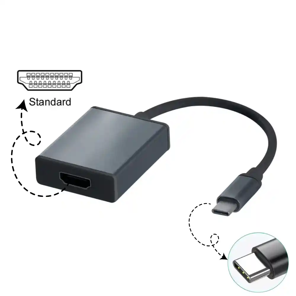 Cable Convertidor Adaptador De Usb 3.1 Tipo C A Hdmi