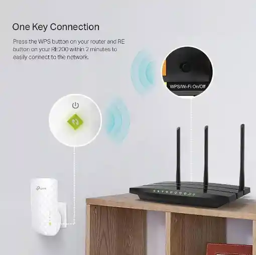 Repetidor Wi-fi Re200 Ac750