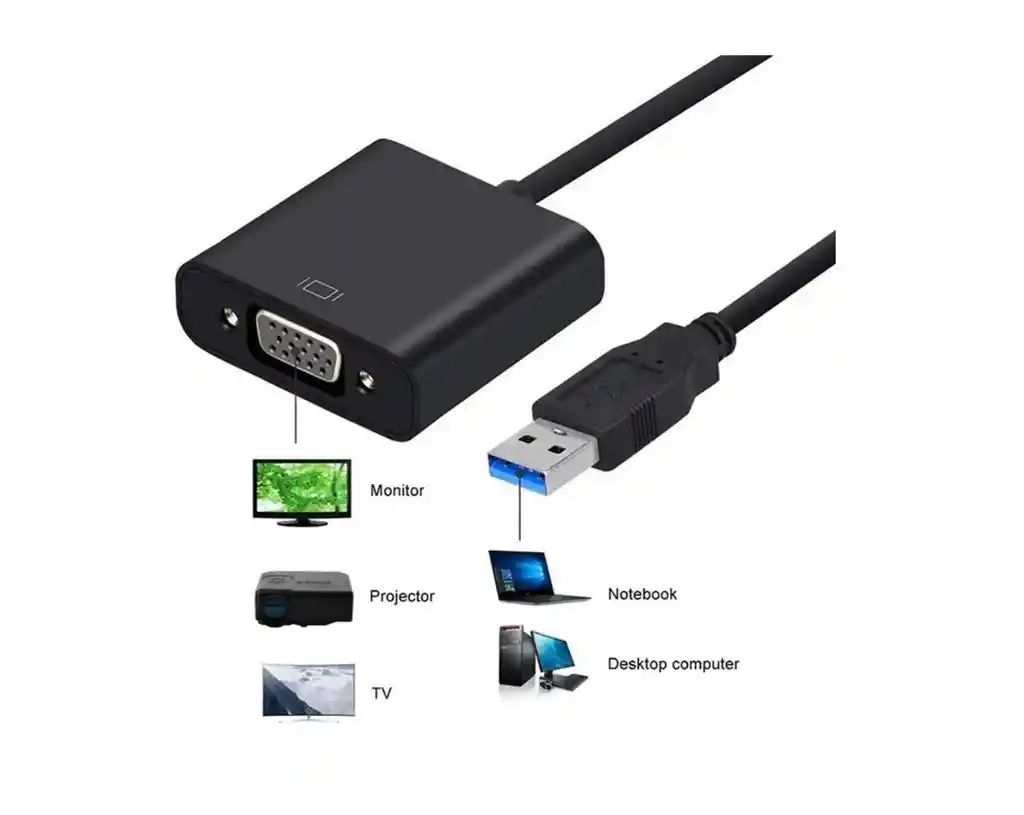 Cable Adaptador Convertidor Usb 3.0 A Vga - Soporta Usb 2.0