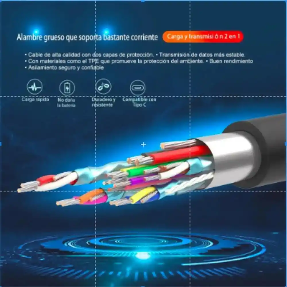 Cargador De Iphone 20w + Cable Ip Lightning - 1hora