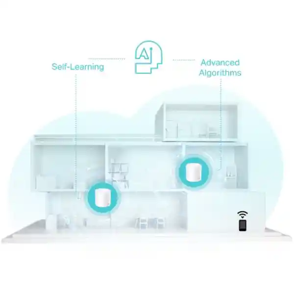 Sistema Wi-fi 6 Mesh Ax3000 Para Toda La Casa Deco-x50 (2-pack) - Tp-link