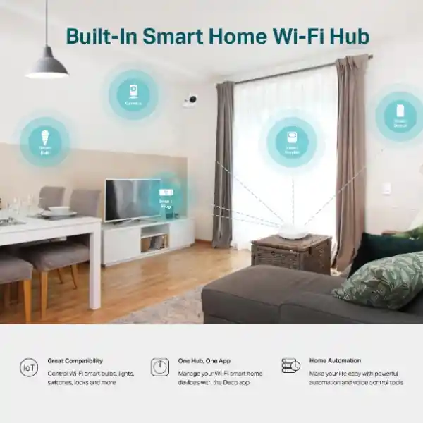 Sistema Wi-fi En Malla Para Toda La Casa Ac1300 Deco M5 (1-pack) - Tp-link