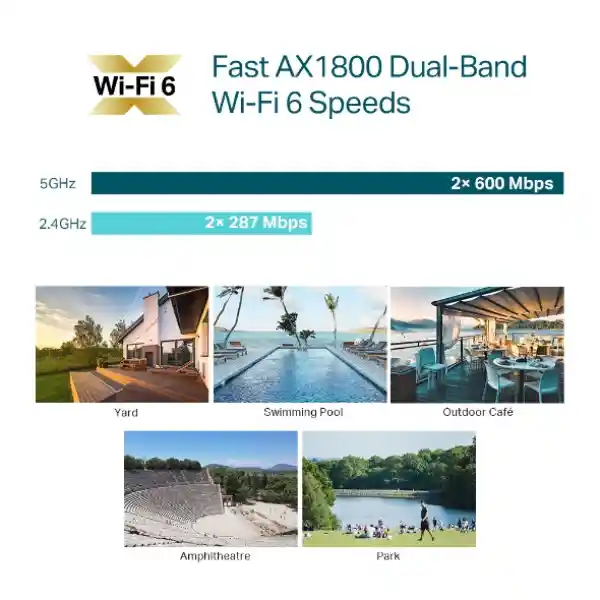 Punto De Acceso Eap610 Outdoor Wi-fi 6 Interior - Exterior Ax1800 - Tp-link