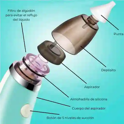 Aspirador Nasal Eléctrico Para Bebés Extractor Mocos Limpieza