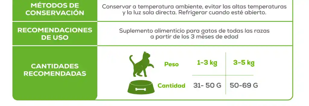 Lata Snack Para Gatos Sabor A Pollo 85g