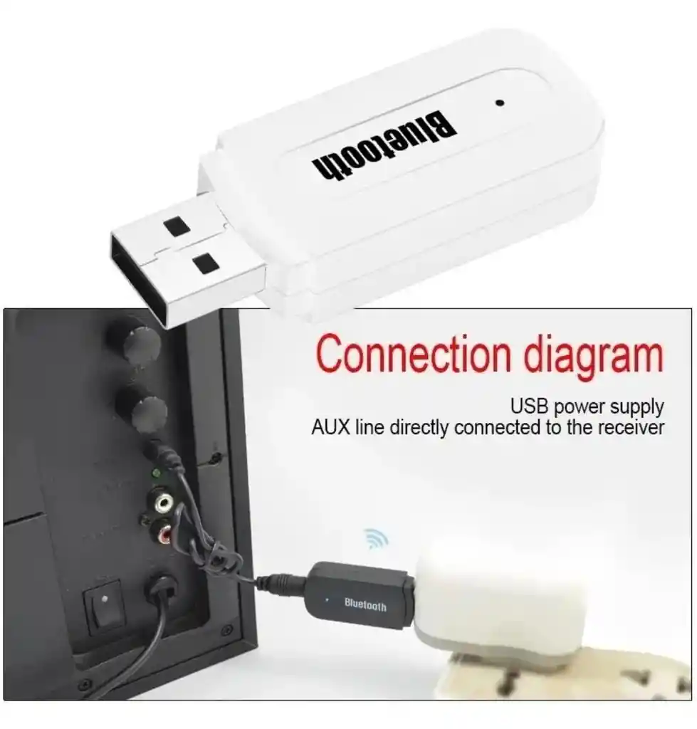 Receptor Bluetooth Usb 3.5 Audio