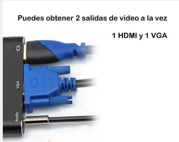 Adaptador Hdmi A Hdmi-vga + Audio Genérico Etr-1582g