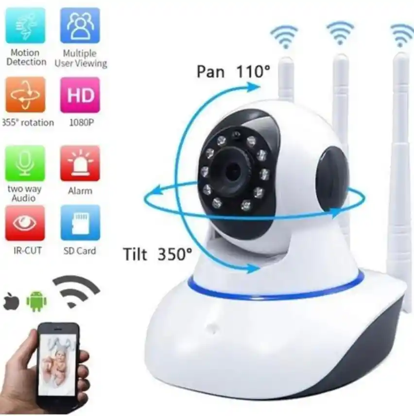 Camara De Seguridad Wifi Smart Net 3 Antenas