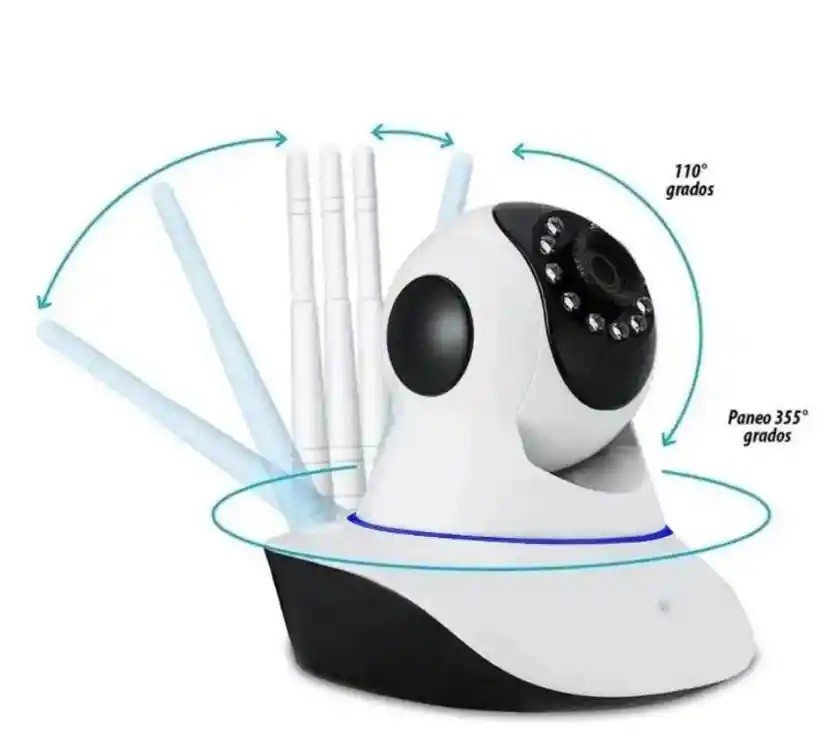 Camara De Seguridad Wifi Smart Net 3 Antenas