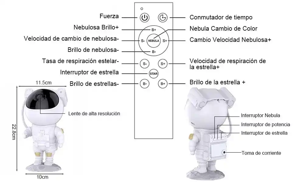 Proyector De Galaxia Y Estrellas De Astronauta Con Luz Nocturna Y Control