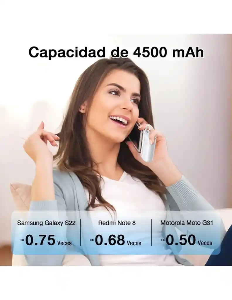 Power Bank 4500mah Batería Portátil Tipo C Con Usb-a Mini Color Blanco