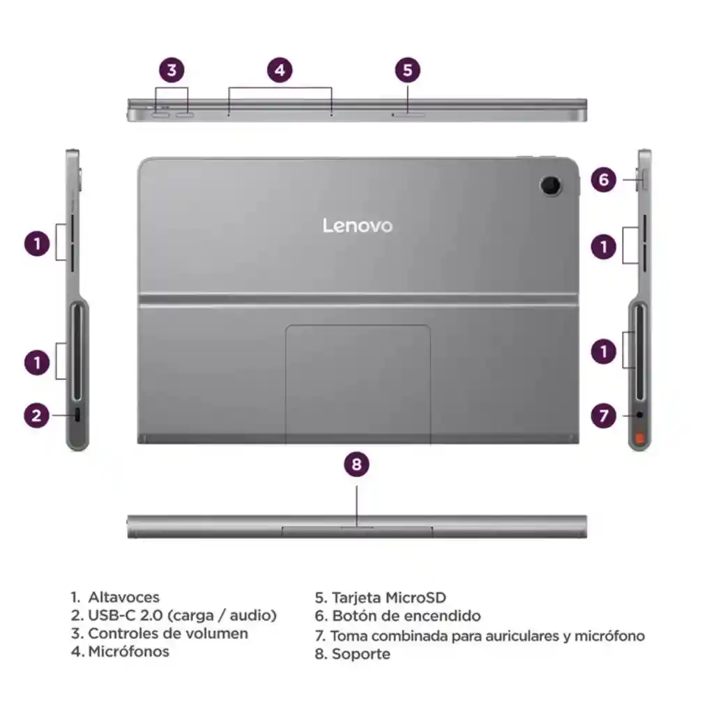 Tablet Lenovo Tab Plus Tb351fu Pantalla 11,5" Conectividad