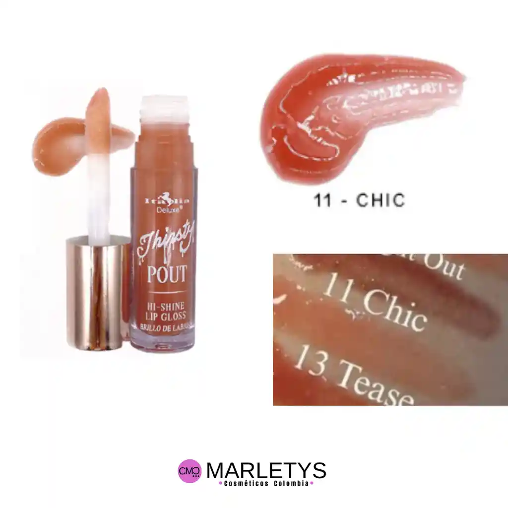Gloss Thirsty Pout Chic