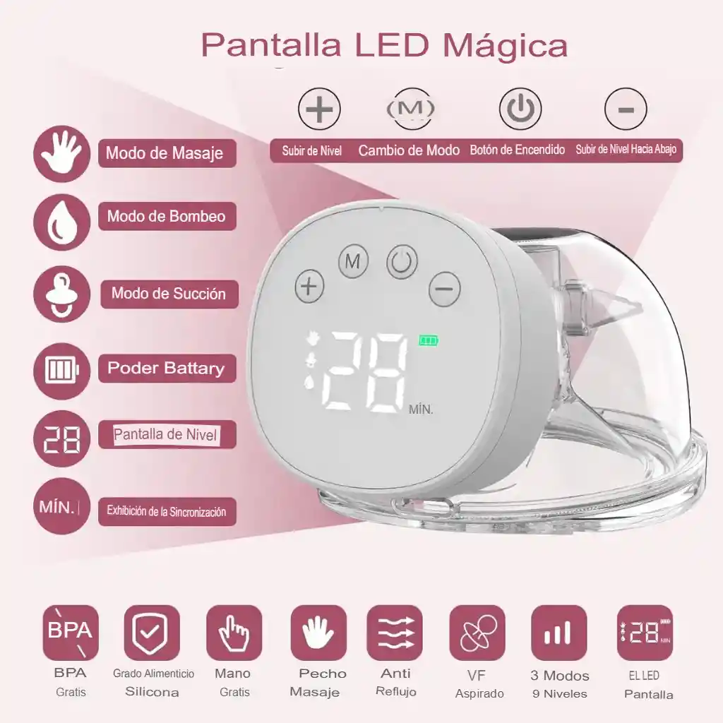 Extractor De Leche Materna Electrico Portable Manos Libres