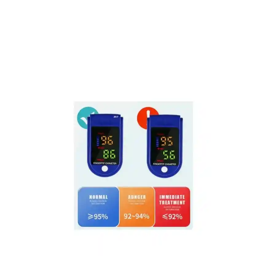 Oxímetro De Pulso Digital – Medición Precisa De Oxígeno Y Pulso