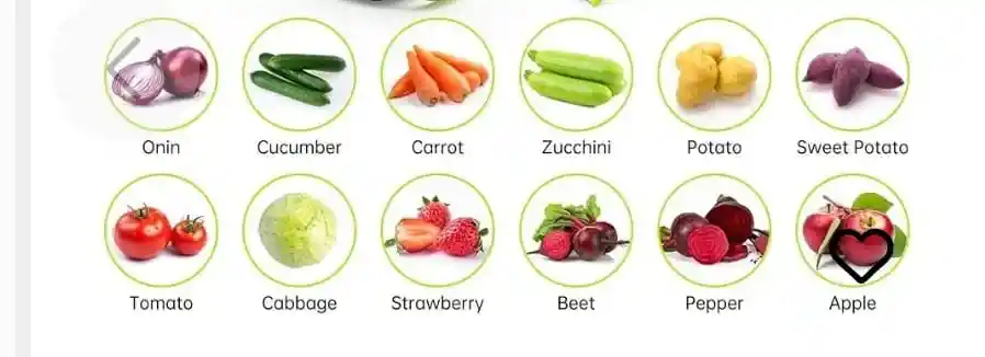 Tabla De Picar Multifuncional Con Cortador – 6 En 1 Para Frutas Y Verduras