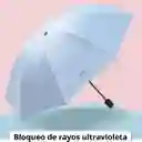 Paraguas De Viaje A Prueba De Viento