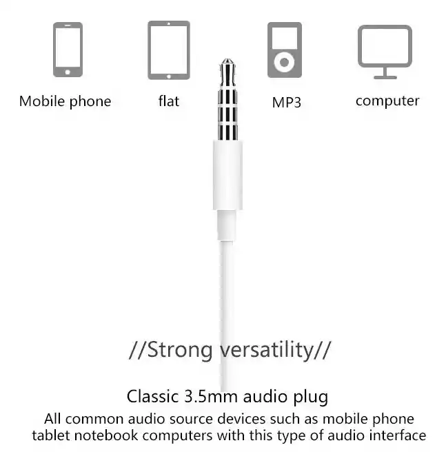 Audífonos Manos Libres Para Iphone 5 6 6s 7 Ipod Plug 3.5mm