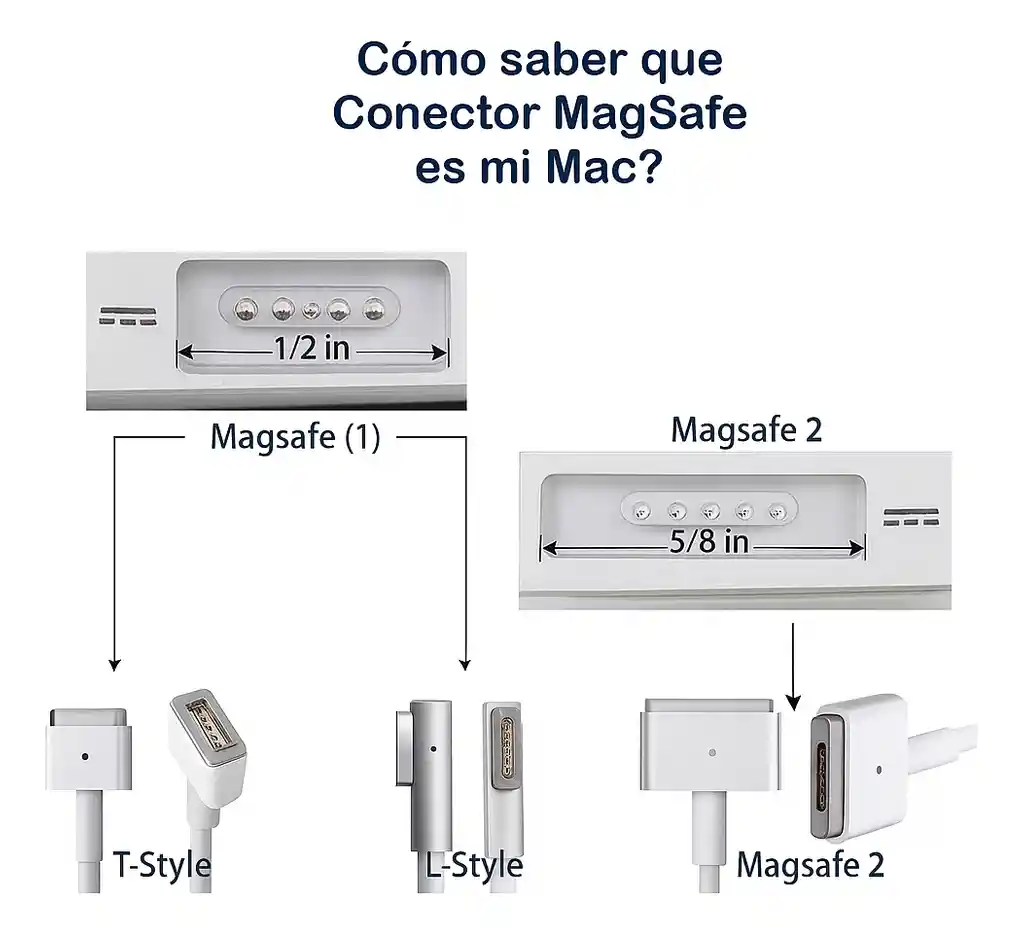 Macbook Cargador Pro Md101 A1278 60w Magsafe 1 (80140203)