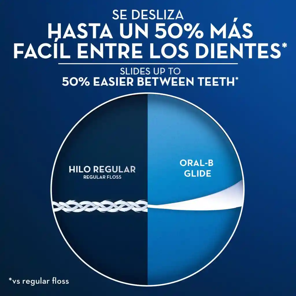 Hilo Dental Oral-b Glide 6 Und