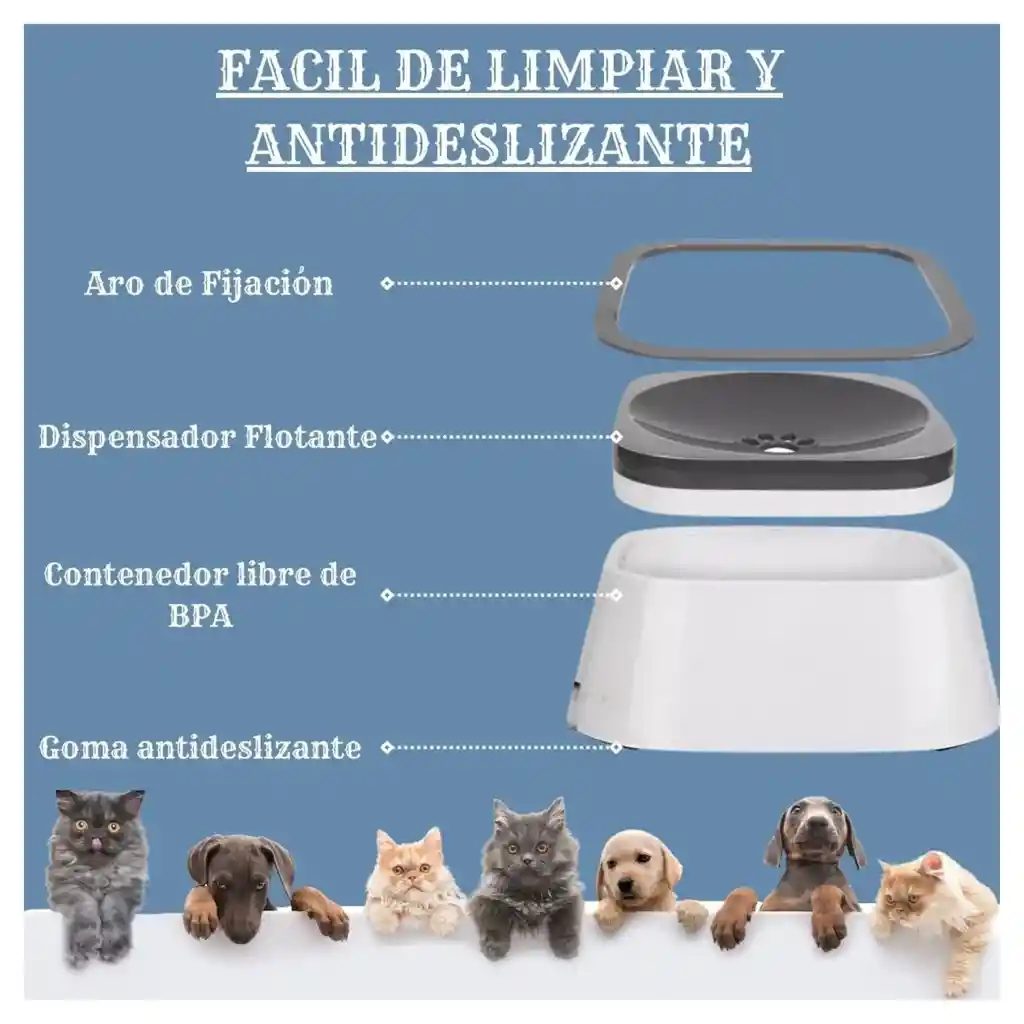 Bebedero Plato Para Mascotas Perro Gato Portatil Antiderrame