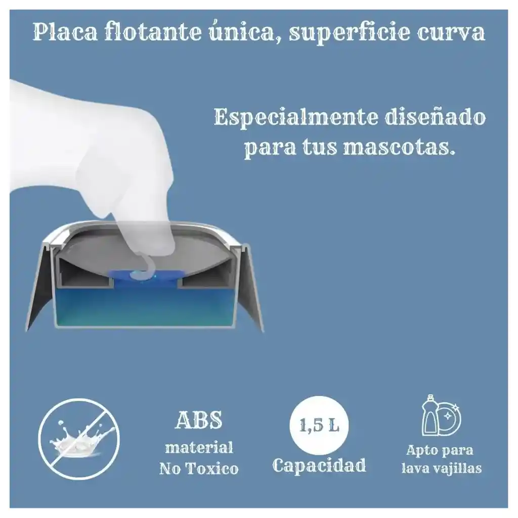 Bebedero Plato Para Mascotas Perro Gato Portatil Antiderrame