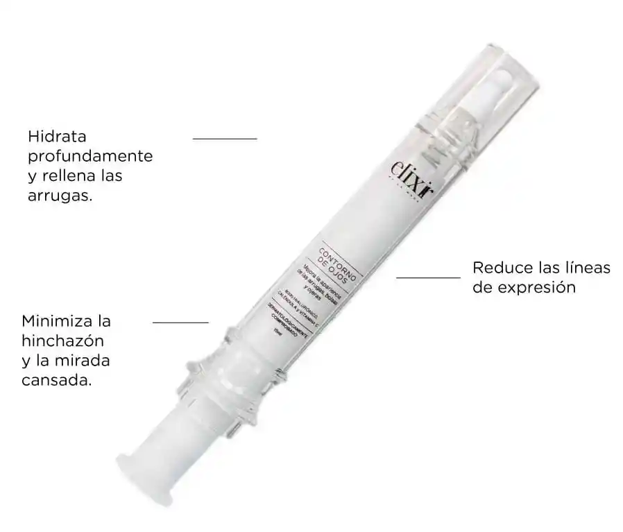Contorno De Ojos