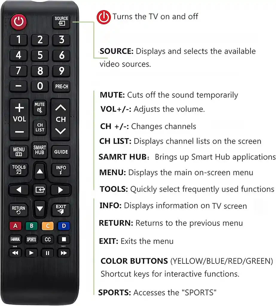 Control Remoto Samsung Universal
