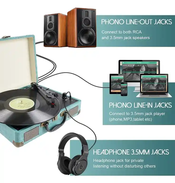 Toca Discos De Vinilo Con Bluetooth De 3 Velocidades